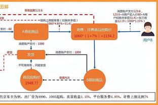 ?爱了爱了！李凯尔赛前在自己的中国球衣上签名